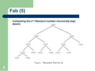 Dynamic Programming and Time Complexity Analysis | PPT