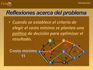 COMPANY NAME
Introducción
Reflexiones acerca del problema
• Cuando se establece el criterio de
elegir el costo mínimo se plantea una
política de decisión para optimizar el
resultado.
 