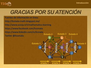 COMPANY NAME
Introducción
GRACIAS POR SUATENCIÓN
Fuentes de información en línea:
http://licmata-math.blogspot.mx/
http://www.scoop.it/t/mathematics-learning
https://www.facebook.com/licemata
https://www.linkedin.com/in/licmata
Twitter @licemata
 