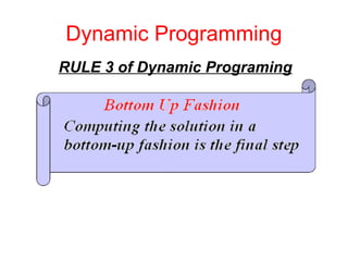 Dynamic Programming
RULE 3 of Dynamic Programing
 