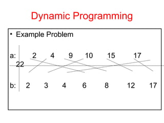 Dynamic Programming
• Example Problem
a: 2 4 9 10 15 17
22
b: 2 3 4 6 8 12 17
 