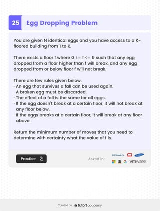 The Ultimate Dynamic Programming RoadMap | Tutort Academy | PDF