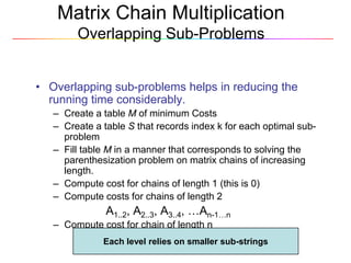 Dynamic programming class 16 | PPTX