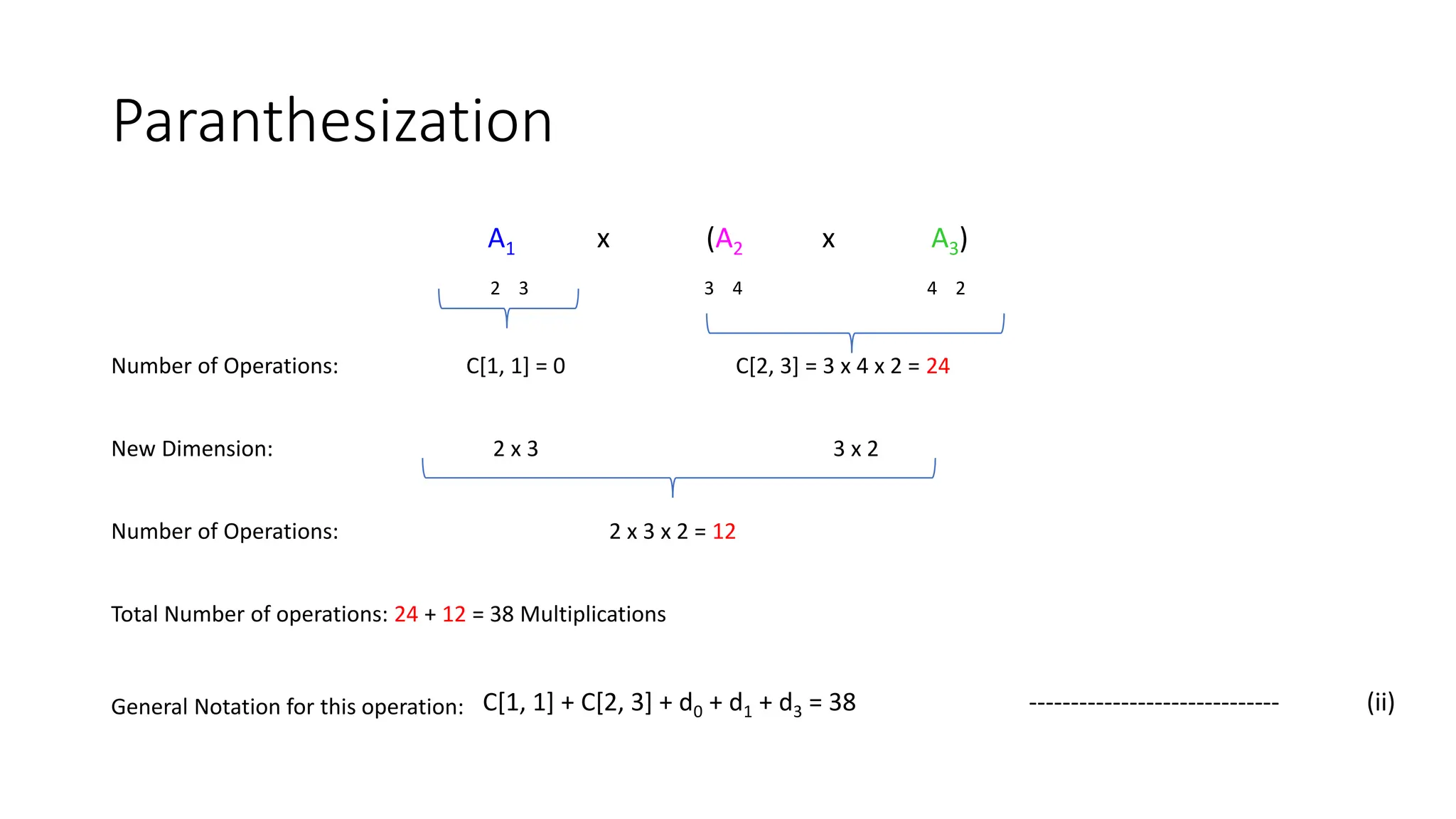 Paranthesization
A1 x (A2 x A3)
2 3 3 4 4 2
Number of Operations: C[1, 1] = 0 C[2, 3] = 3 x 4 x 2 = 24
New Dimension: 2 x 3 3 x 2
Number of Operations: 2 x 3 x 2 = 12
Total Number of operations: 24 + 12 = 38 Multiplications
General Notation for this operation: C[1, 1] + C[2, 3] + d0 + d1 + d3 = 38 ------------------------------ (ii)
 