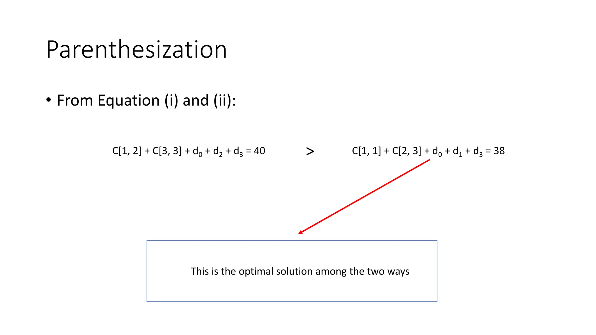 Parenthesization
• From Equation (i) and (ii):
C[1, 2] + C[3, 3] + d0 + d2 + d3 = 40 C[1, 1] + C[2, 3] + d0 + d1 + d3 = 38
>
This is the optimal solution among the two ways
 
