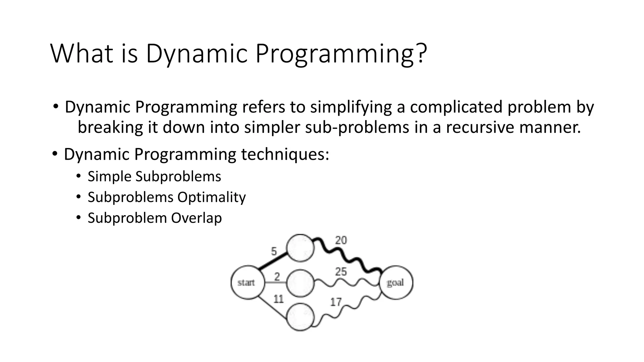 What is Dynamic Programming?
• Dynamic Programming refers to simplifying a complicated problem by
breaking it down into simpler sub-problems in a recursive manner.
• Dynamic Programming techniques:
• Simple Subproblems
• Subproblems Optimality
• Subproblem Overlap
 