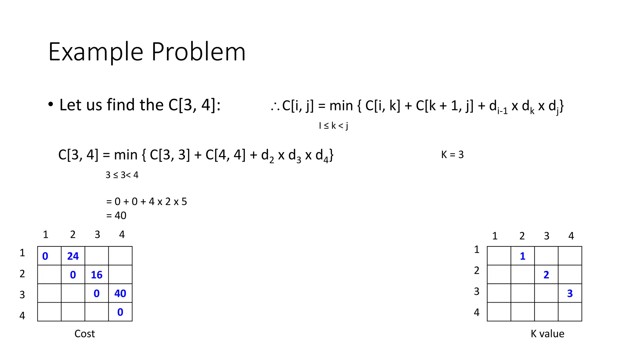Example Problem
• Let us find the C[3, 4]: C[i, j] = min { C[i, k] + C[k + 1, j] + di-1 x dk x dj}
I ≤ k < j
C[3, 4] = min { C[3, 3] + C[4, 4] + d2 x d3 x d4}
3 ≤ 3< 4
K = 3
= 0 + 0 + 4 x 2 x 5
= 40
0 24
0 16
0 40
0
1
2
3
Cost K value
1 2 3 4 1 2 3 4
1
2
3
4
1
2
3
4
 