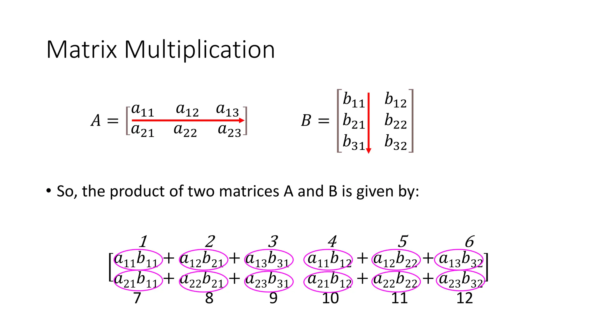 Matrix Multiplication
𝐴 =
𝑎11 𝑎12 𝑎13
𝑎21 𝑎22 𝑎23
𝐵 =
𝑏11 𝑏12
𝑏21 𝑏22
𝑏31 𝑏32
• So, the product of two matrices A and B is given by:
1 2 3 4 5 6
𝑎11𝑏11 + 𝑎12𝑏21 + 𝑎13𝑏31 𝑎11𝑏12 + 𝑎12𝑏22 + 𝑎13𝑏32
𝑎21𝑏11 + 𝑎22𝑏21 + 𝑎23𝑏31 𝑎21𝑏12 + 𝑎22𝑏22 + 𝑎23𝑏32
7 8 9 10 11 12
 