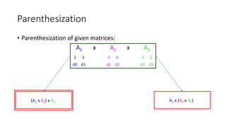 Parenthesization
• Parenthesization of given matrices:
A1 x A2 x A3
2 3 3 4 4 2
d0 d1 d1 d2 d2 d3
(A1 x A2) x A3 A1 x (A2 x A3)
 