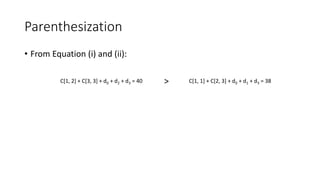 Parenthesization
• From Equation (i) and (ii):
C[1, 2] + C[3, 3] + d0 + d2 + d3 = 40 C[1, 1] + C[2, 3] + d0 + d1 + d3 = 38
>
 