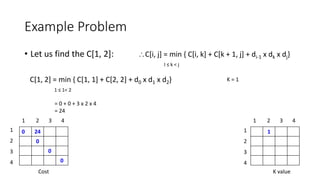 Example Problem
• Let us find the C[1, 2]: C[i, j] = min { C[i, k] + C[k + 1, j] + di-1 x dk x dj}
I ≤ k < j
C[1, 2] = min { C[1, 1] + C[2, 2] + d0 x d1 x d2}
1 ≤ 1< 2
K = 1
= 0 + 0 + 3 x 2 x 4
= 24
0 24
0
0
0
1
Cost K value
1 2 3 4 1 2 3 4
1
2
3
4
1
2
3
4
 