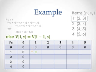 Example



is   0   1   2   3   4   5
 0    0   0   0   0   0   0
 1    0   0
2     0
3     0
4     0
 