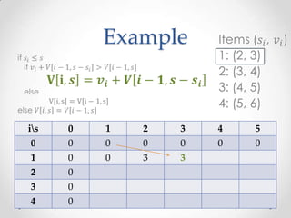 Example



is   0   1   2   3   4   5
 0    0   0   0   0   0   0
 1    0   0   3   3
2     0
3     0
4     0
 