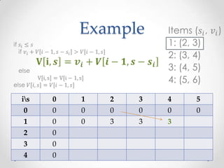 Example



is   0   1   2   3   4   5
 0    0   0   0   0   0   0
 1    0   0   3   3   3
2     0
3     0
4     0
 