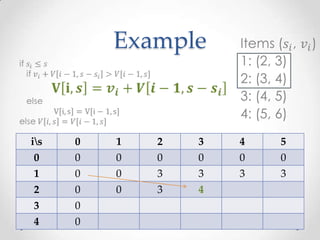 Example



is   0   1   2   3   4   5
 0    0   0   0   0   0   0
 1    0   0   3   3   3   3
2     0   0   3   4
3     0
4     0
 