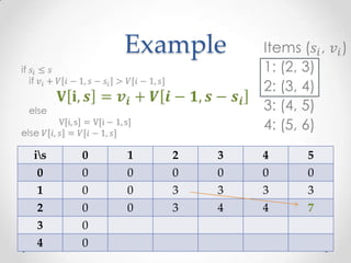 Example



is   0   1   2   3   4   5
 0    0   0   0   0   0   0
 1    0   0   3   3   3   3
2     0   0   3   4   4   7
3     0
4     0
 