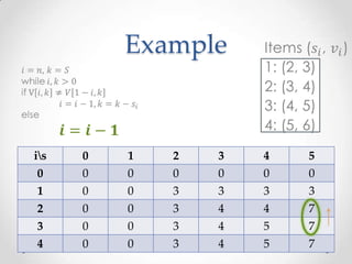 Example



is   0   1   2   3   4   5
 0    0   0   0   0   0   0
 1    0   0   3   3   3   3
2     0   0   3   4   4   7
3     0   0   3   4   5   7
4     0   0   3   4   5   7
 