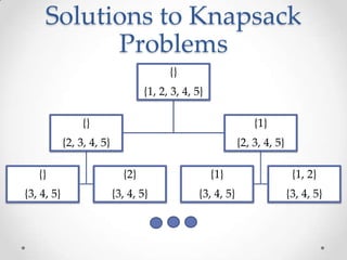 Solutions to Knapsack
           Problems
                                         {}
                                   {1, 2, 3, 4, 5}

                 {}                                             {1}
            {2, 3, 4, 5}                                    {2, 3, 4, 5}

   {}                        {2}                     {1}                    {1, 2}
{3, 4, 5}                  {3, 4, 5}            {3, 4, 5}                  {3, 4, 5}
 