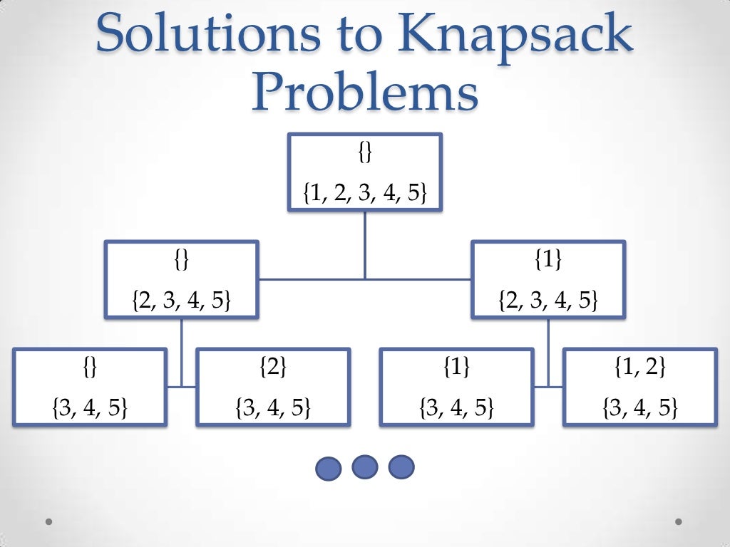 Knapsack problem using opengl