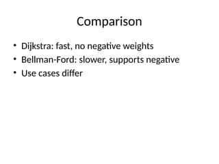 Dynamic Programming and Shortest Path Algorithms: Dijkstra & Bellman ...