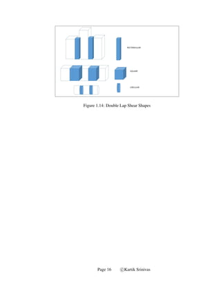 Sheared Shape Dynamic Properties of Polymer Materials | PDF