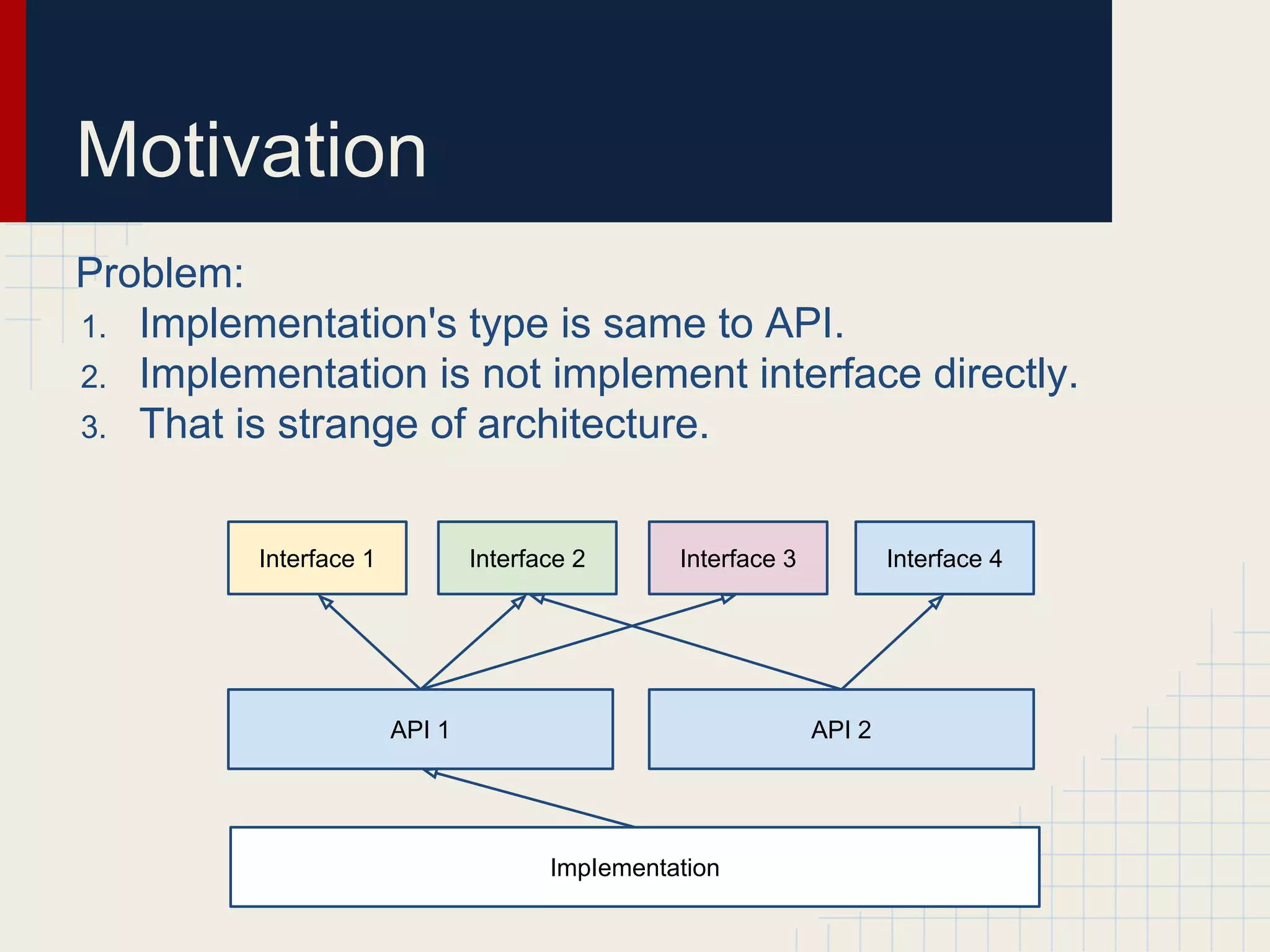 Motivation
Problem:
1. Implementation's type is same to API.
2. Implementation is not implement interface directly.
3. That is strange of architecture.
Interface 1
ImpIementation
Interface 2 Interface 3 Interface 4
API 1 API 2
 