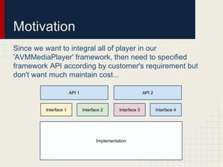 Motivation
Since we want to integral all of player in our
'AVMMediaPlayer' framework, then need to specified
framework API according by customer's requirement but
don't want much maintain cost...
Interface 1
ImpIementation
Interface 2 Interface 3 Interface 4
API 1 API 1API 2
 