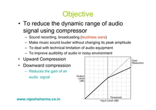 Audio Dynamic Range Compression