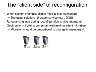 Dynamic Reconfiguration of Apache ZooKeeper | PDF