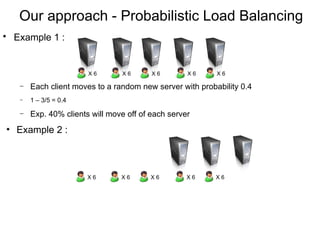 Dynamic Reconfiguration of Apache ZooKeeper | PDF