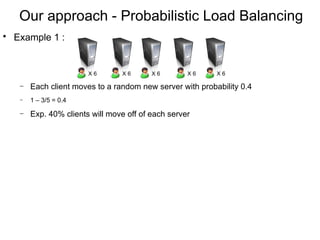 Our approach - Probabilistic Load Balancing
• Example 1 :


                       X6       X6       X6        X6     X6

...