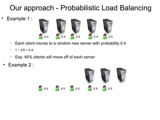 Our approach - Probabilistic Load Balancing
• Example 1 :


                        X6       X6       X6        X6     X6
...
