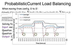 ProbabilisticCurrent Load Balancing
 When moving from config. S to S’:
E (load (i, S ' )) = load (i, S ) +     ∑ load ( j,...