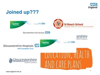 www.england.nhs.uk
Joined up???
 