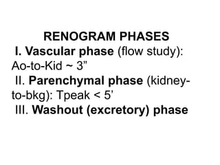 RENOGRAM PHASES
I. Vascular phase (flow study):
Ao-to-Kid ~ 3”
II. Parenchymal phase (kidney-
to-bkg): Tpeak < 5’
III. Washout (excretory) phase
 