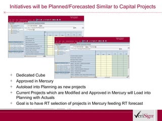 Initiatives will be Planned/Forecasted Similar to Capital Projects




+ Dedicated Cube
+ Approved in Mercury
+ Autoload into Planning as new projects
+ Current Projects which are Modified and Approved in Mercury will Load into
  Planning with Actuals
+ Goal is to have RT selection of projects in Mercury feeding RT forecast
 