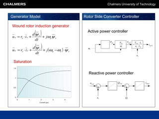 Dynamic response of grid connected wind turbine with dfig | PPT