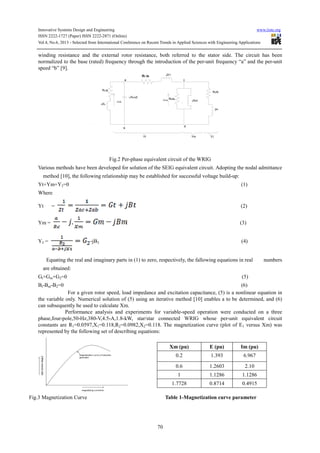 Dynamic response of wound rotor induction generator for wind energy ...
