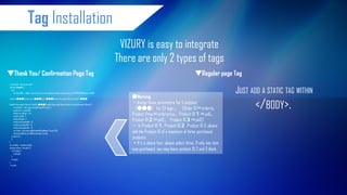 Tag Installation 
VIZURY is easy to integrate There are only 2 types of tags Thank You/ Confirmation Page Tag Regular page Tag 
<script type="text/javascript"> function create() { try { var baseURL = "https://serv2ssl.vizury.com/analyze/analyze.php?account_id=VIZVRM1061&param=e500& orderid=●●●&orderprice=●●●&pid1=●●●&catid1=&quantity1=&price1=&pid2=●●● &catid2=&quantity2=&price2=&pid3=●●●&catid3=&quantity3=&price3=&currency=&section=1&level=1"; var analyze = document.createElement("iframe"); analyze.src = baseURL; analyze.scrolling = "no"; analyze.width = 1; analyze.height = 1; analyze.marginheight = 0; analyze.marginwidth = 0; analyze.frameborder = 0; var node = document.getElementsByTagName("script")[0]; node.parentNode.insertBefore(analyze, node); } catch (i) { } } var existing = window.onload; window.onload = function() { if (existing) { existing(); } create(); } </script> 
JUST ADD A STATIC TAG WITHIN </BODY>. Warning Assign these parameters for 5 sections for CV tags Order IDorderidProduct PriceorderpriceProduct IDpid1 Product IDpid2 Product IDpid3 In Product ID, Product ID, Product ID 3, please add the Product ID of a maximum of three purchased products. If it is above four, please select three. If only one item was purchased, you may leave product ID 2 and 3 blank.  