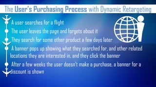 The User’s Purchasing Process with Dynamic Retargeting 
 A user searches for a flight 
 The user leaves the page and forgets about it 
 They search for some other product a few days later 
 A banner pops up showing what they searched for, and other related locations they are interested in, and they click the banner 
 After a few weeks the user doesn’t make a purchase, a banner for a discount is shown  