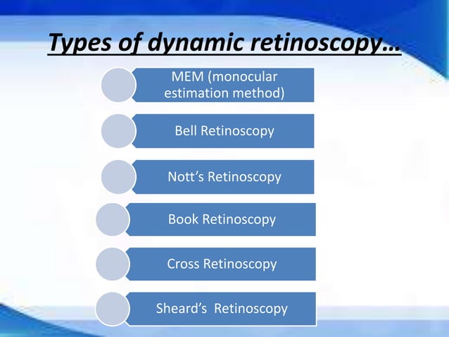 Dynamic Retionoscopy Dynamic retinoscopy | PPTX