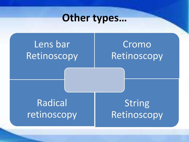 Dynamic Retionoscopy Dynamic retinoscopy | PPTX