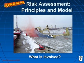 Grunt Productions 2006
Risk Assessment:Risk Assessment:
Principles and ModelPrinciples and Model
What is Involved?What is Involved?
 