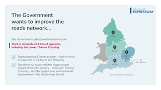 The Government
wants to improve the
roads network…
The Government’s latest road investment plan:
Start or complete £14.7bn of upgrades,
including the Lower Thames Crossing
	
Begin planning 32 more projects – half of which
by value are in the North and Midlands
	
Transform our roads with the biggest roads
project of the 21st century – the Lower Thames
Crossing – and the biggest ever environmental
improvement – the Stonehenge Tunnel Source: Department for transport
£2.3bn
£1.5bn
£2.2bn
£4.5bn
LTC
£6.4-£8.2bn
 