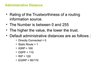 Dynamic routing | ODP