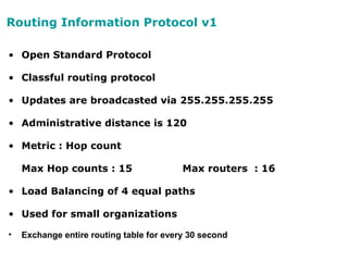 Dynamic routing | ODP