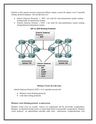 Dynamic routing protocol гэж юу вэ ? | PDF
