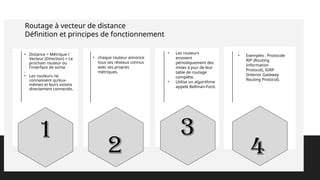 Routage à vecteur de distance
Définition et principes de fonctionnement
• Distance = Métrique /
Vecteur (Direction) = Le
prochain routeur ou
l'interface de sortie
.
• Les routeurs ne
connaissent qu'eux-
mêmes et leurs voisins
directement connectés.
• chaque routeur annonce
tous ses réseaux connus
avec ses propres
métriques.
• Les routeurs
envoient
périodiquement des
mises à jour de leur
table de routage
complète.
• Utilise un algorithme
appelé Bellman-Ford.
.
• Exemples : Protocole
RIP (Routing
Information
Protocol), IGRP
(Interior Gateway
Routing Protocol).
1
4
3
2
 