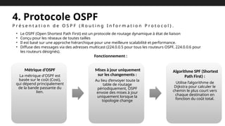 4. Protocole OSPF
P r é s e n t a t i o n d e O S P F ( R o u t i n g I n f o r m a t i o n P r o t o c o l ) .
• Le OSPF (Open Shortest Path First) est un protocole de routage dynamique à état de liaison
• Conçu pour les réseaux de toutes tailles
• Il est basé sur une approche hiérarchique pour une meilleure scalabilité et performance.
• Diffuse des messages via des adresses multicast (224.0.0.5 pour tous les routeurs OSPF, 224.0.0.6 pour
les routeurs désignés).
Fonctionnement :
Métrique d’OSPF
La métrique d'OSPF est
basée sur le coût (Cost),
qui dépend principalement
de la bande passante du
lien.
Mises à jour uniquement
sur les changements :
Au lieu d’envoyer toute la
table de routage
périodiquement, OSPF
envoie des mises à jour
uniquement lorsque la
topologie change
Algorithme SPF (Shortest
Path First) :
Utilise l’algorithme de
Dijkstra pour calculer le
chemin le plus court vers
chaque destination en
fonction du coût total.
 