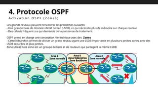 4. Protocole OSPF
A c t i v a t i o n O S P F ( Z o n e s )
Les grands réseaux peuvent rencontrer les problèmes suivants:
- Une grande base de données d'état de lien (LSDB), ce qui nécessite plus de mémoire sur chaque routeur.
- Des calculs fréquents ce qui demande de la puissance de traitement.
OSPF prend en charge une conception hiérarchique avec des Zones
- Cette hiérarchie permet de diviser un grand réseau ayant une LSDB importante en plusieurs petites zones avec des
LSDB séparées et plus petites.
Zone (Area): Une zone est un groupe de liens et de routeurs qui partagent la même LSDB
 